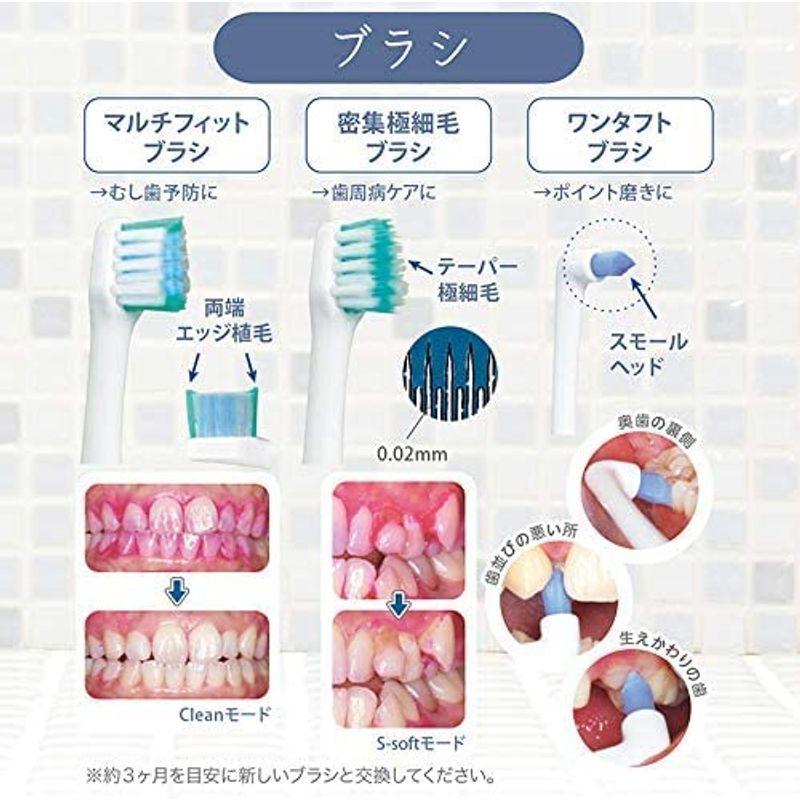 新入荷!!【日本未発売】 ジーシー プリニア スマイル (MI-0004) 音波振動歯ブラシ×1台 【1775977816】(10102円)