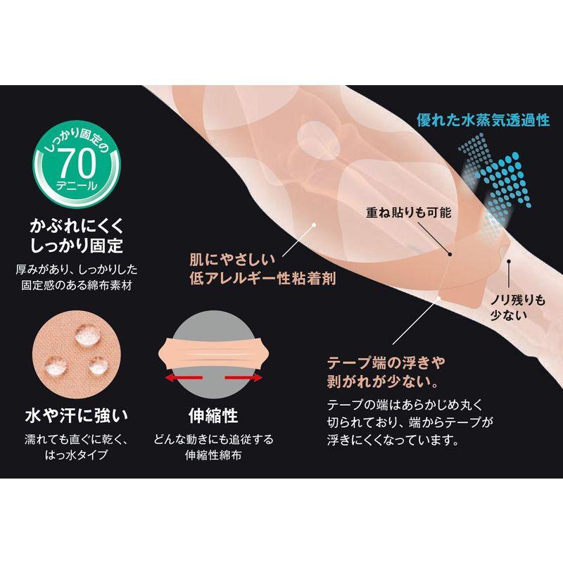 3M(スリーエム) 膝用 テーピング マルチポア プレカットスポーツテープ 20枚 EF02B スリーエム 膝用 テーピング マルチポア プレカットスポーツテープ 20枚 EF02B サイズ