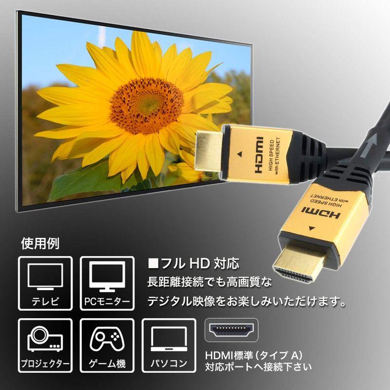 新品?正規品 HORIC ハイスピードHDMIケーブル イコライザー付き リンク機能 ゴールド 50m 3D ARC フルHD HEC  HDM500-27 PCケーブル、コネクタ