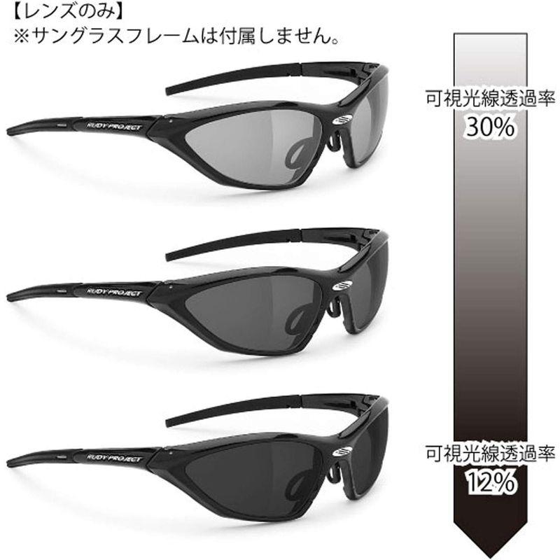 RUDY PROJECT(ルディプロジェクト) ロードバイク スポーツサングラス 