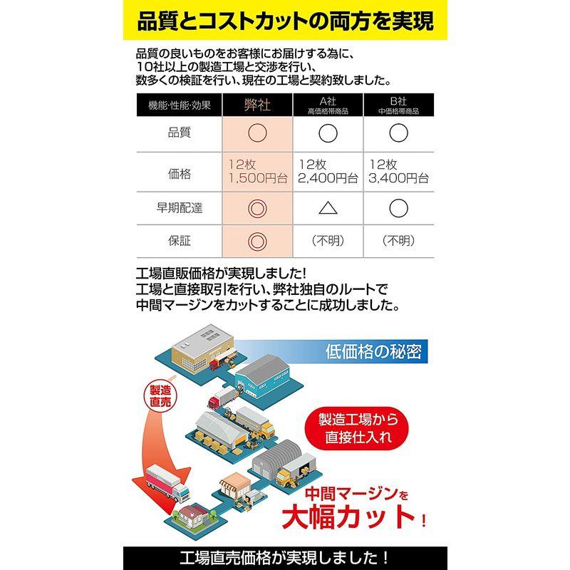 ONE STEP 吸音材 吸音材質ポリウレタン 消音 騒音 防音 吸音対策 室内装飾 楽器 ピアノ室 カーオーディオ (96枚, イエロー) - 8