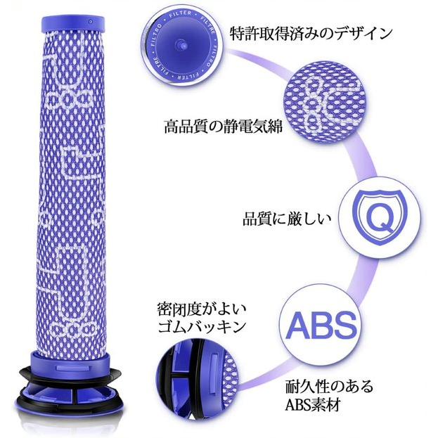 [ダイソン] Dyson フィルター 4個セットDC58 DC59 DC61 DC62 DC74 V6 V7 V8用フィルター 互換品 洗濯可能 |  | 02
