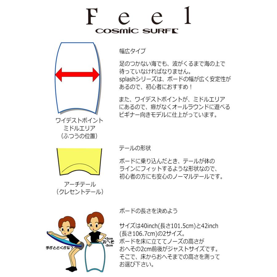 ボディボード メンズ 4点 セット ライム FEEL 男性 コスミックサーフ