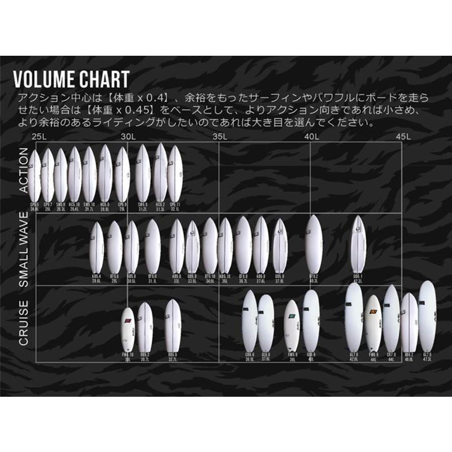 BUELL SURFBOARDS(ブエルサーフボード) SOULMATE(ソウルメイト) 5.8〜6.0 5サイズ CARBON WHITE モデル｜oceandr｜03