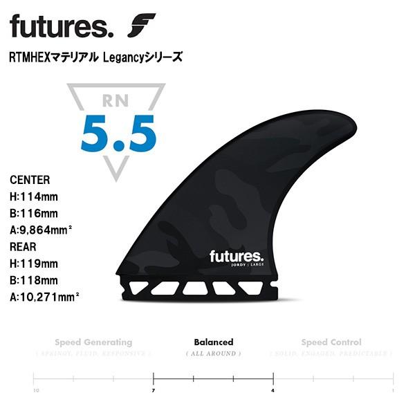 futures. Jordy Smithフューチャーズ ジョディ―スミス NEW futures. Jordy Smithフューチャーズ ジョディ―スミス NEW