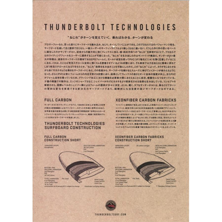 サンダーボルトテクノロジー チャンネルアイランド Ultra Joe ウルトラジョー Texalium Cabon Model 5 9 Thunderboltultrajoe59 オーシャン ドライブ 通販 Yahoo ショッピング