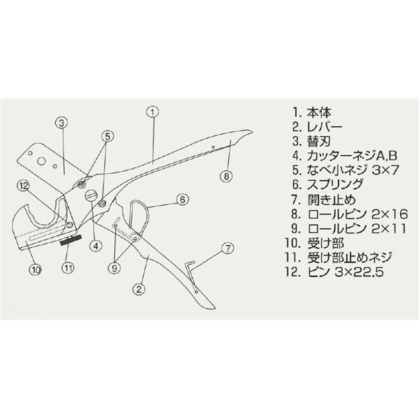 VICTOR（ビクター） VM-29 マルチカッター｜oceaniaclub｜02