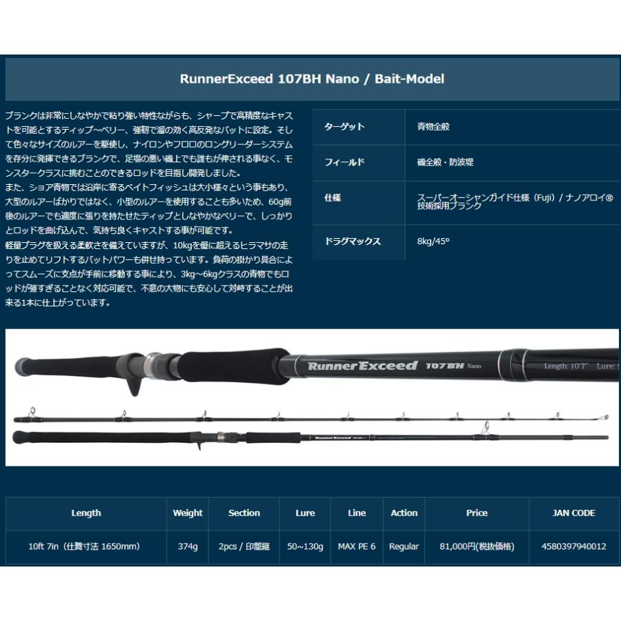 メーカー取り寄せ商品・納期6〜7か月】リップルフィッシャー ランナー