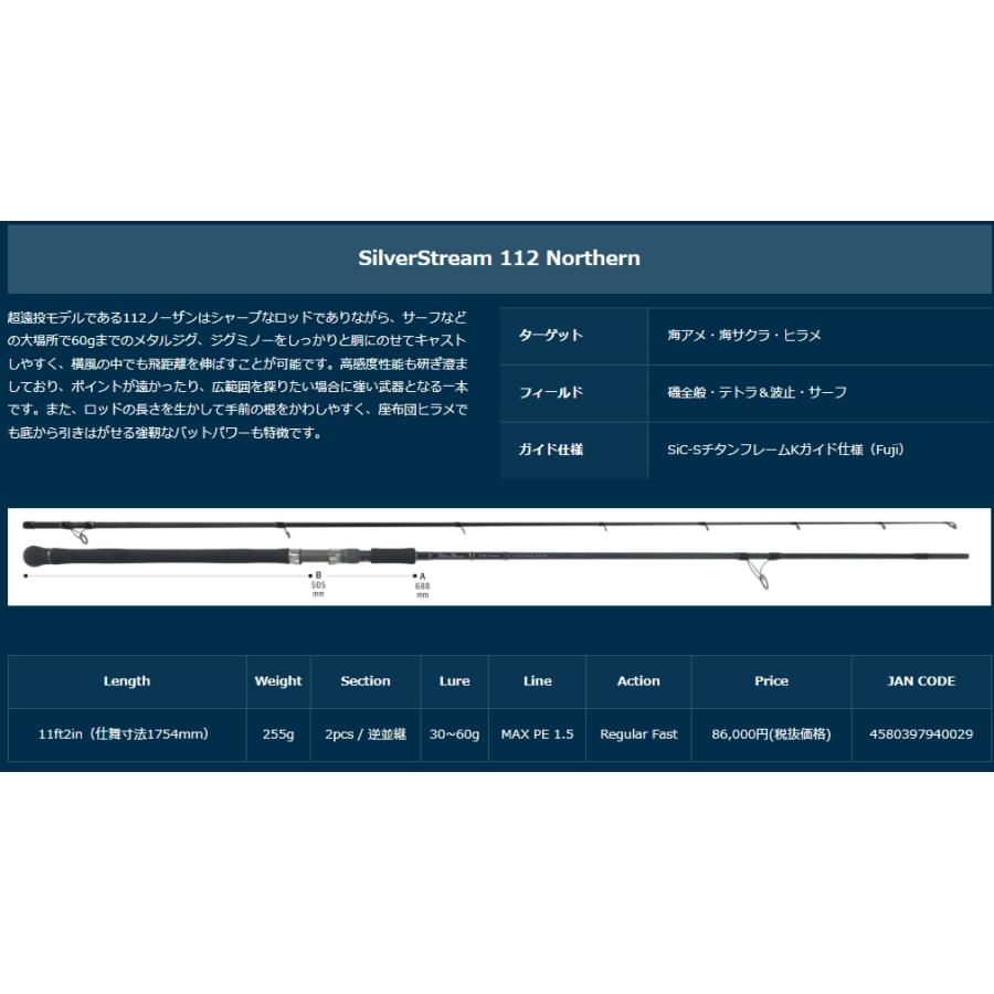 メーカー取り寄せ商品・納期1ヵ月】 リップルフィッシャー シルバー