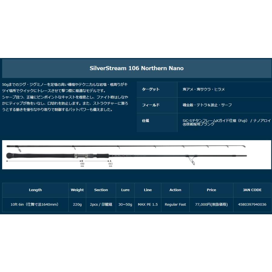 メーカー取り寄せ商品・納期1ヵ月】 リップルフィッシャー シルバー