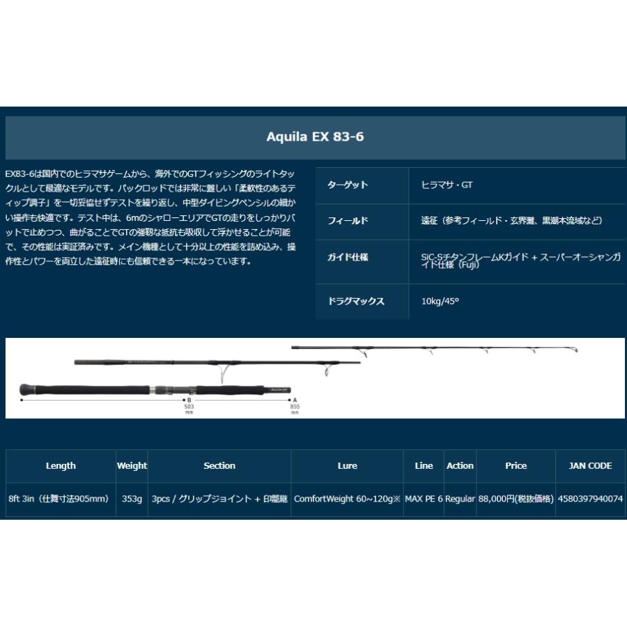 Ripple Fisher（リップルフィッシャー） 【メーカー取り寄せ商品・納期