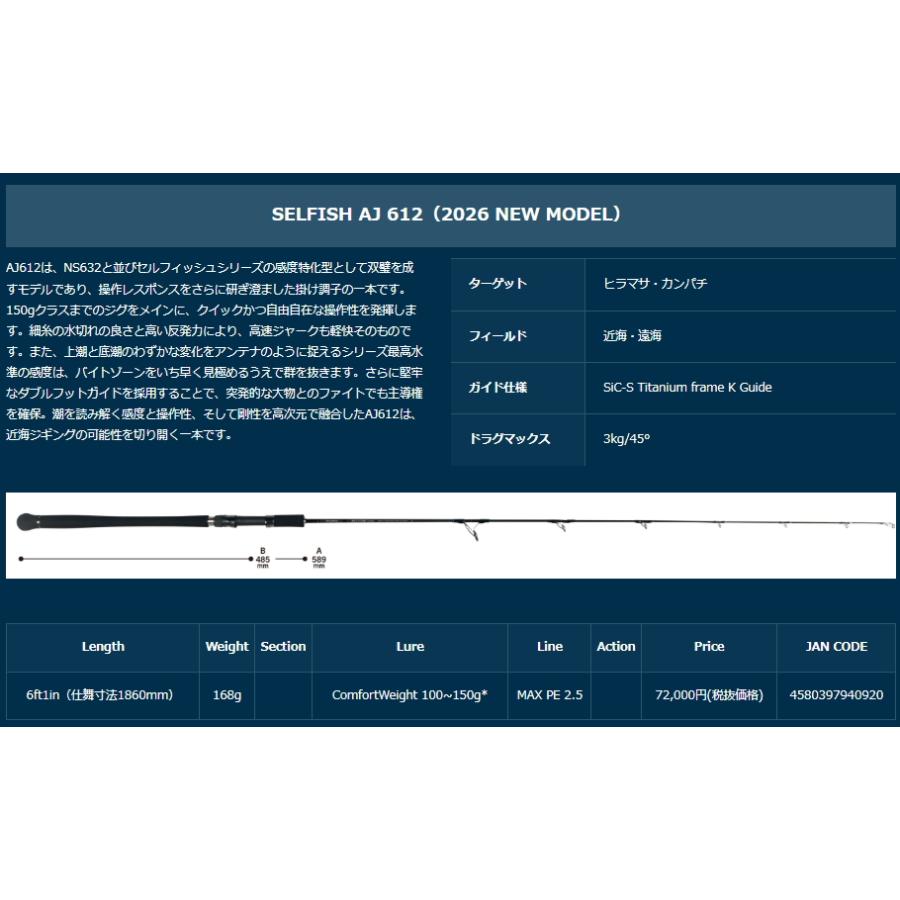 Ripple Fisher（リップルフィッシャー） 【在庫あり・即納】リップル