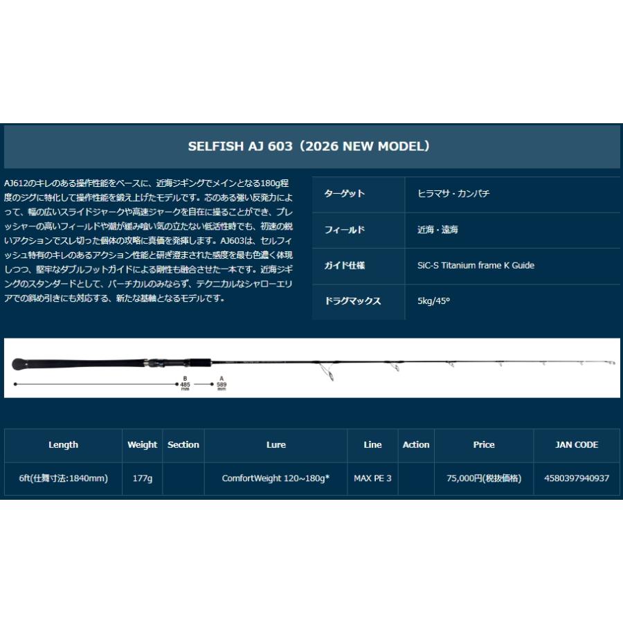 Ripple Fisher（リップルフィッシャー） 【メーカー取り寄せ商品・納期