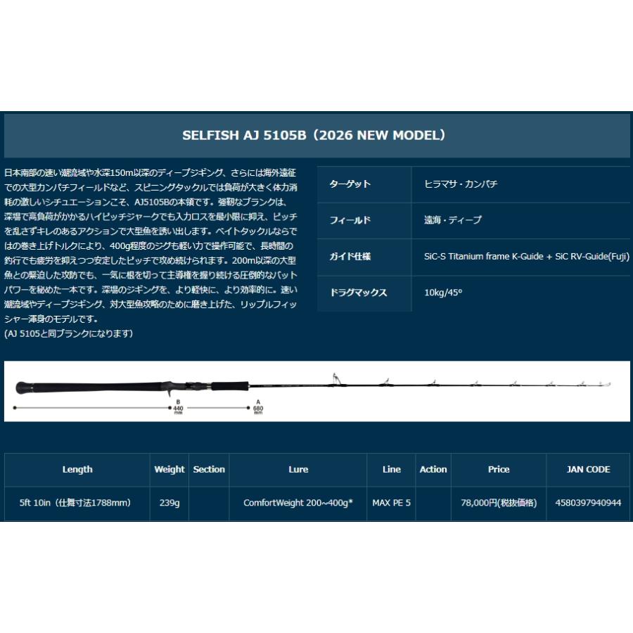 Ripple Fisher（リップルフィッシャー） 【在庫あり・即納】リップル