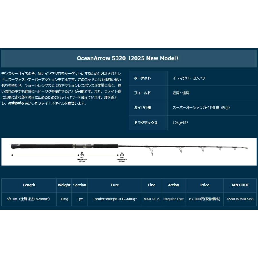 Ripple Fisher（リップルフィッシャー） 【メーカー取り寄せ商品・納期