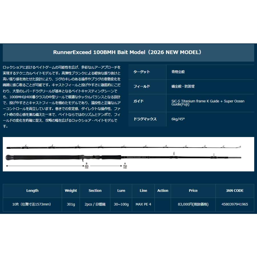 Ripple Fisher（リップルフィッシャー） 【メーカー取り寄せ商品・納期
