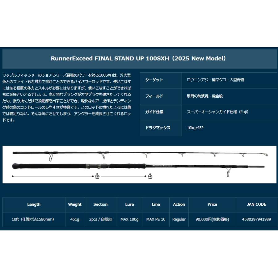 在庫あり・即納】リップルフィッシャー ランナーエクシード 100SXH