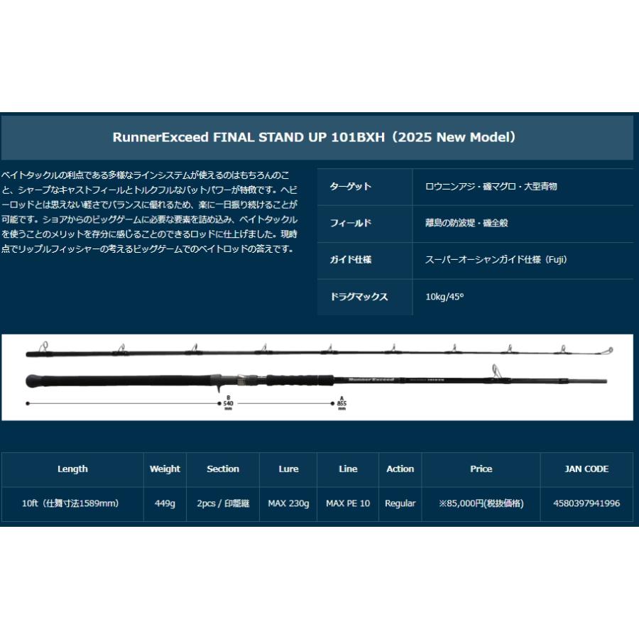 メーカー取り寄せ商品・納期1か月】リップルフィッシャー ランナー