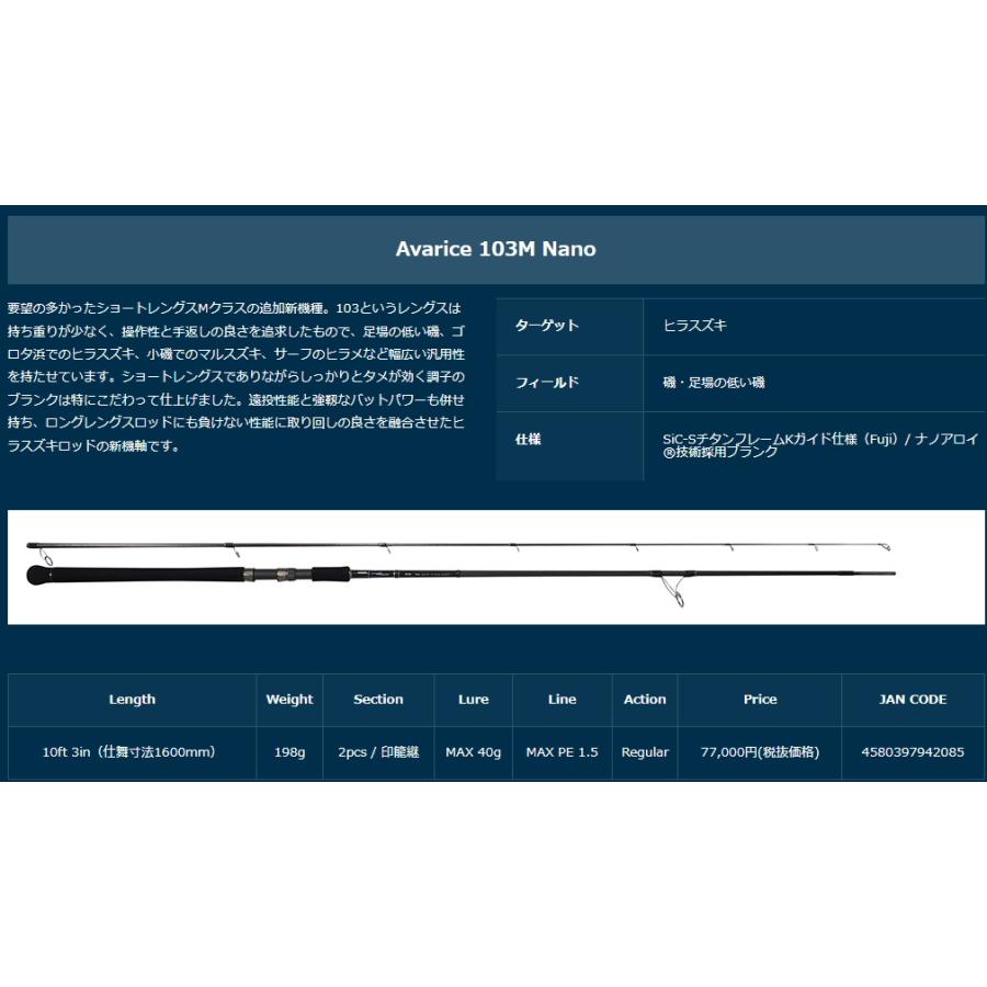 メーカー取り寄せ商品・納期1ヵ月】リップルフィッシャー アヴァリス