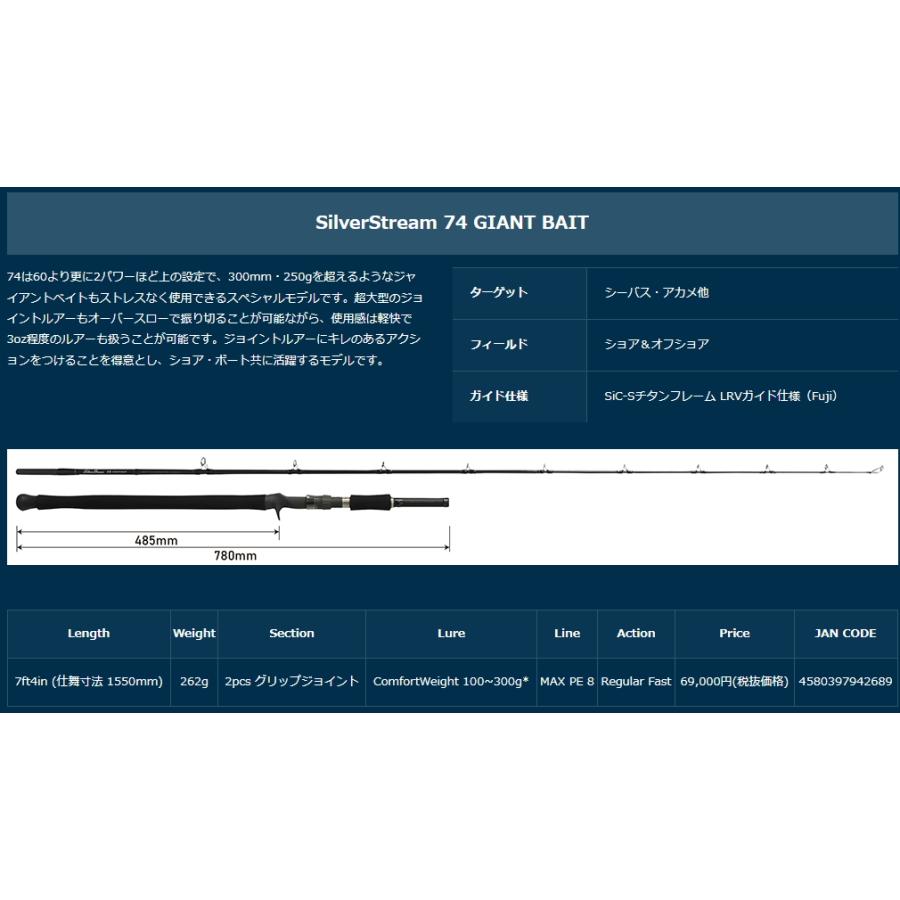 メーカー取り寄せ商品・納期6ヵ月】リップルフィッシャー シルバー