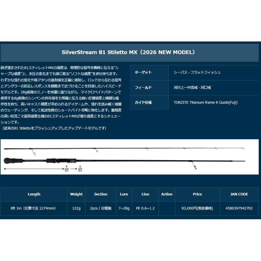 Ripple Fisher（リップルフィッシャー） 【在庫あり・即納】リップル