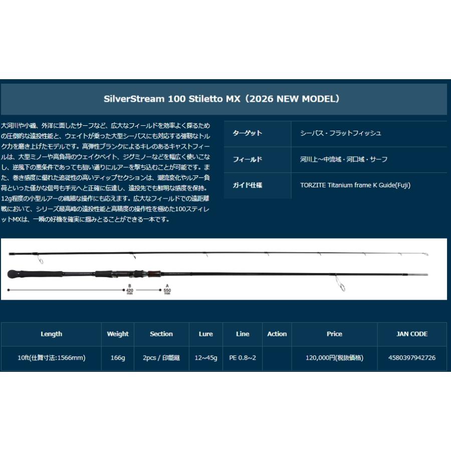 Ripple Fisher（リップルフィッシャー） 【在庫あり・即納】リップル