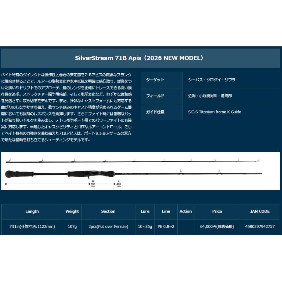 Ripple Fisher（リップルフィッシャー） 【メーカー取り寄せ商品・納期