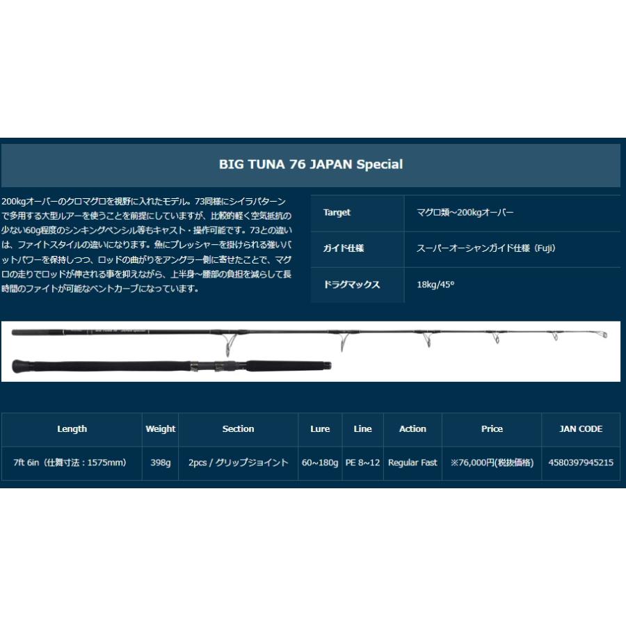 Ripple Fisher（リップルフィッシャー） 【在庫あり・即納】リップル