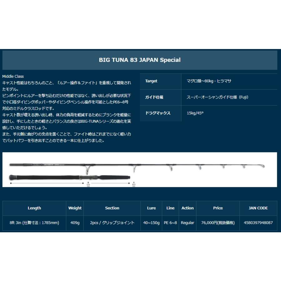Ripple Fisher（リップルフィッシャー） 【メーカー取り寄せ商品・納期
