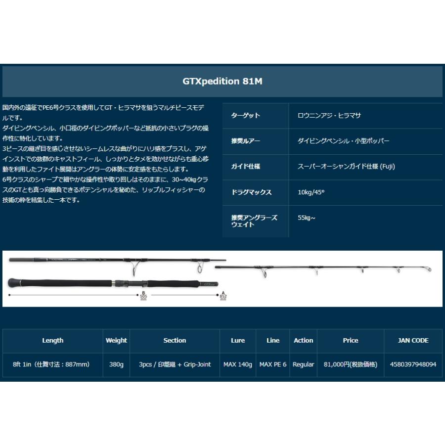 Ripple Fisher（リップルフィッシャー） 【メーカー取り寄せ商品・納期