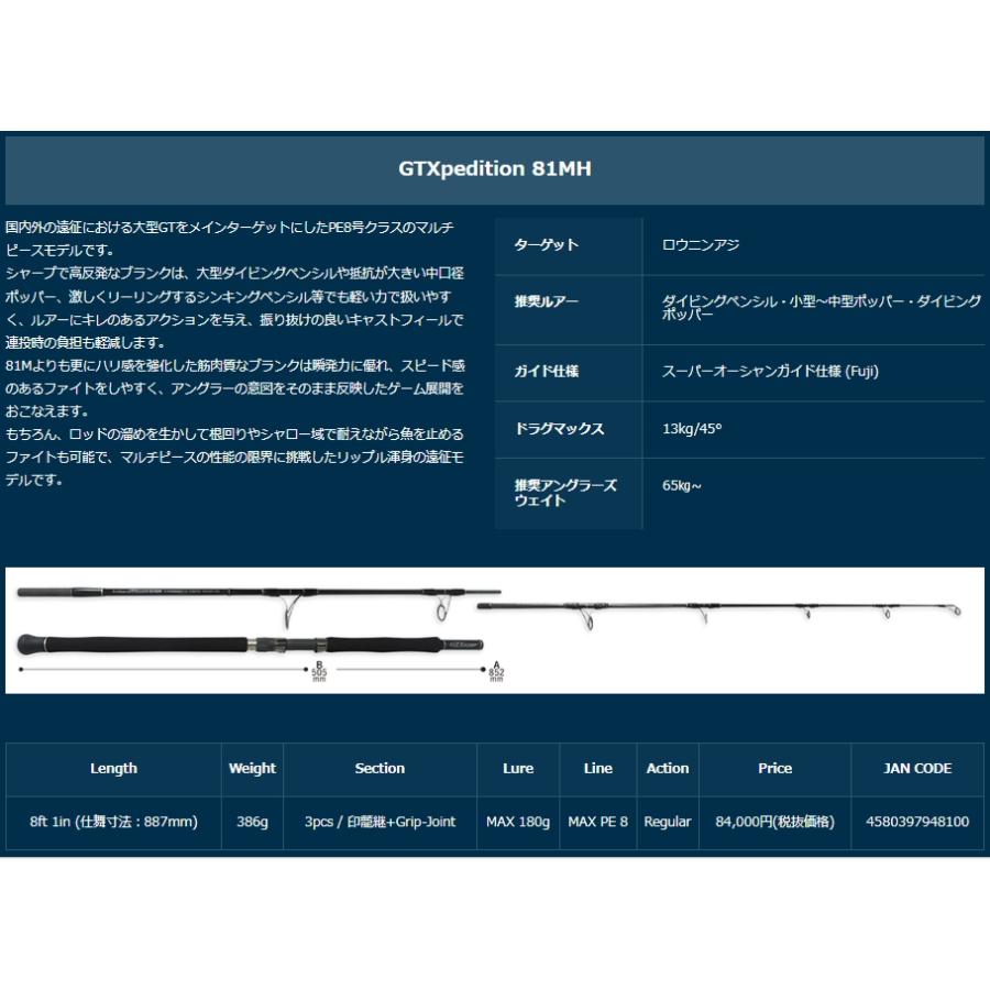 Ripple Fisher（リップルフィッシャー） 【メーカー取り寄せ商品・納期