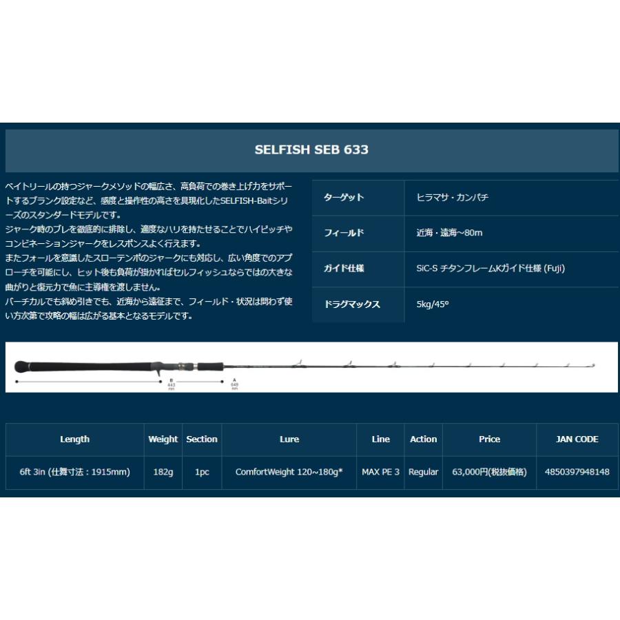 Ripple Fisher（リップルフィッシャー） 【メーカー取り寄せ商品・納期