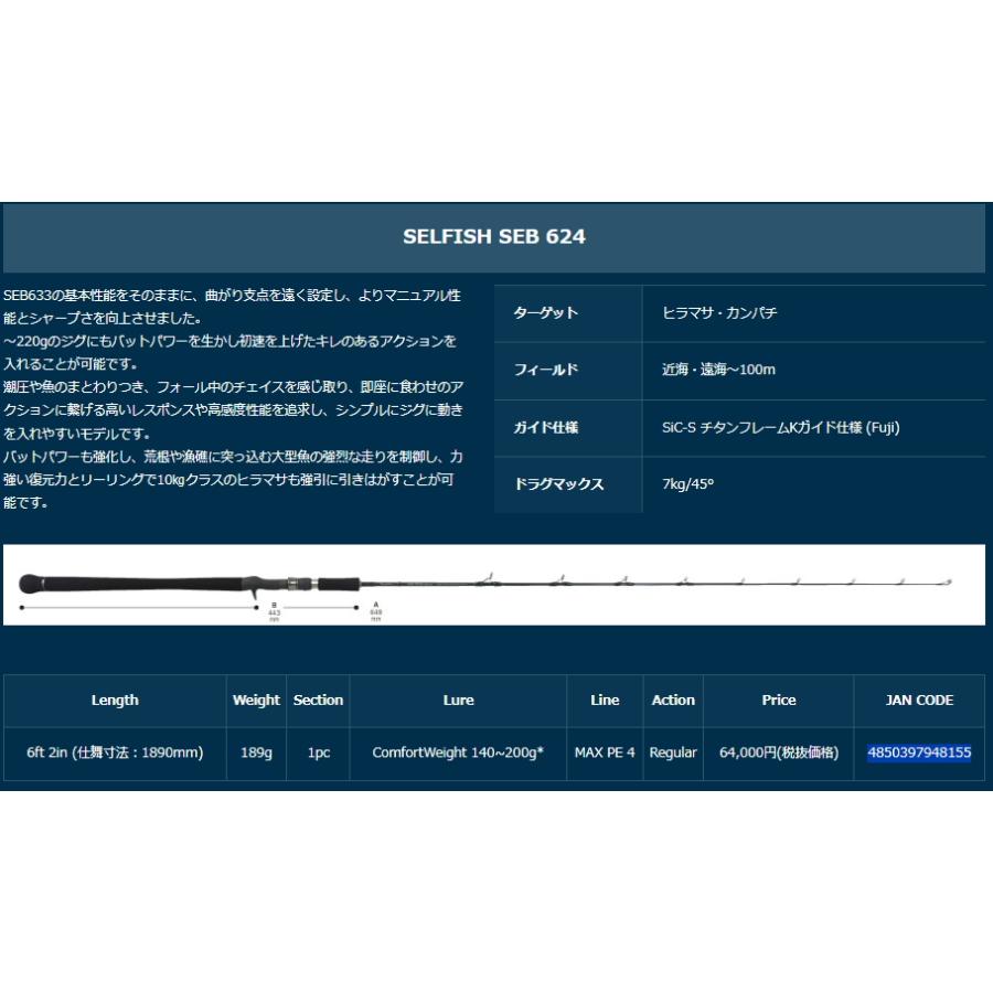 Ripple Fisher（リップルフィッシャー） 【メーカー取り寄せ商品・納期