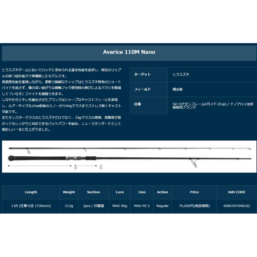 メーカー取り寄せ商品・納期1ヵ月】リップルフィッシャー アヴァリス