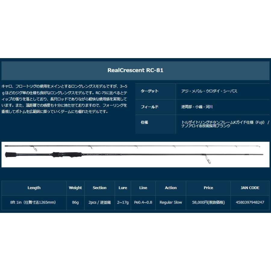 メーカー取り寄せ商品・納期1〜2ヵ月】リップルフィッシャー リアル