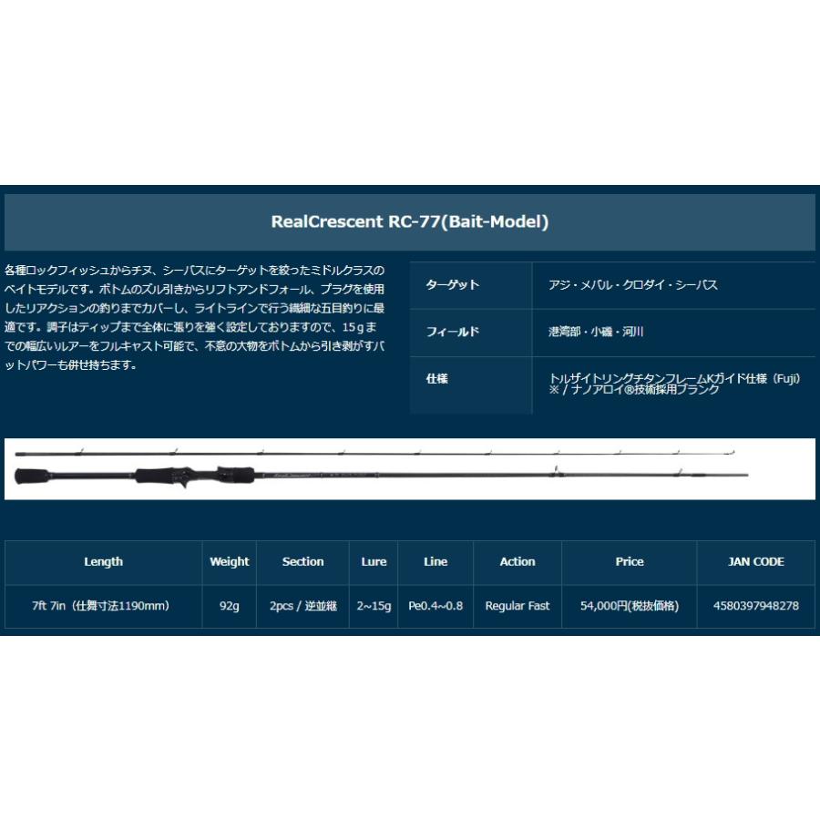 Ripple Fisher（リップルフィッシャー） 【メーカー取り寄せ商品・納期
