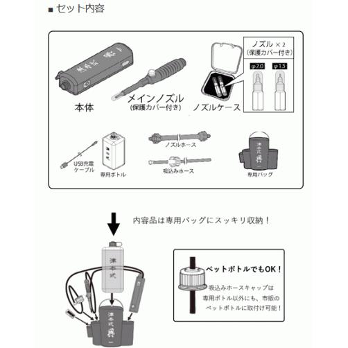 10 ハピソン 津本式血抜きポンプ YH-350 (ポータブル電動ポンプ 