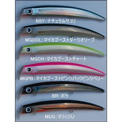 103) FCLLABO SHKM175A : 鶴ヶ島タックルアイランド - 通販 - Yahoo