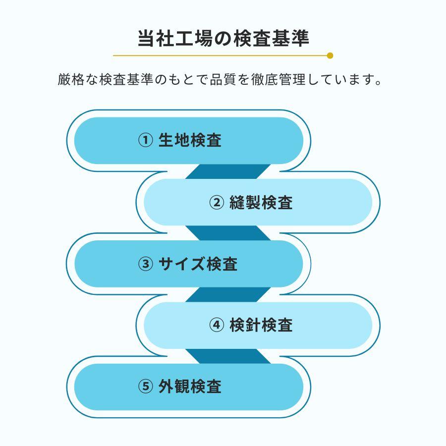 Kappa（カッパ） スクール水着女子 子供 水着 キッズ 女の子 学校