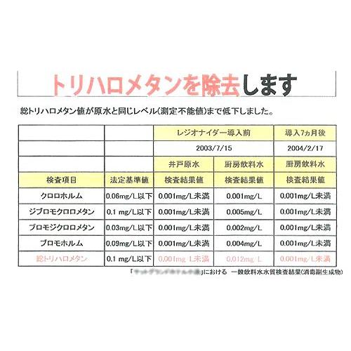 天然フミン酸配合　フミン200mL×2本　無香料・無着色・植物性天然成分配合　国産100％の天然フミン酸使用 |  | 03