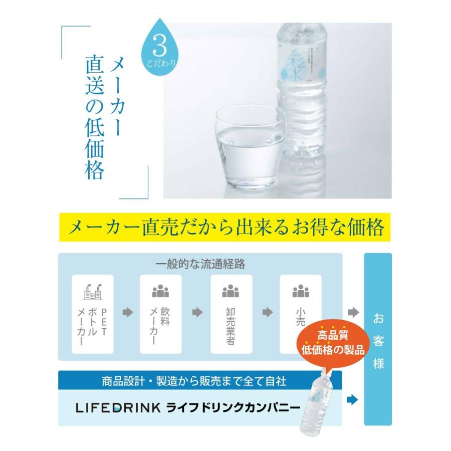 【LIFEDRINKオンラインストアで販売中】水 ミネラルウォーター 彩水-あやみず- やさしい軟水  500ml × 24本 送料無料 国産 天然水 ライフドリンクカンパニー | ライフドリンクカンパニー | 08