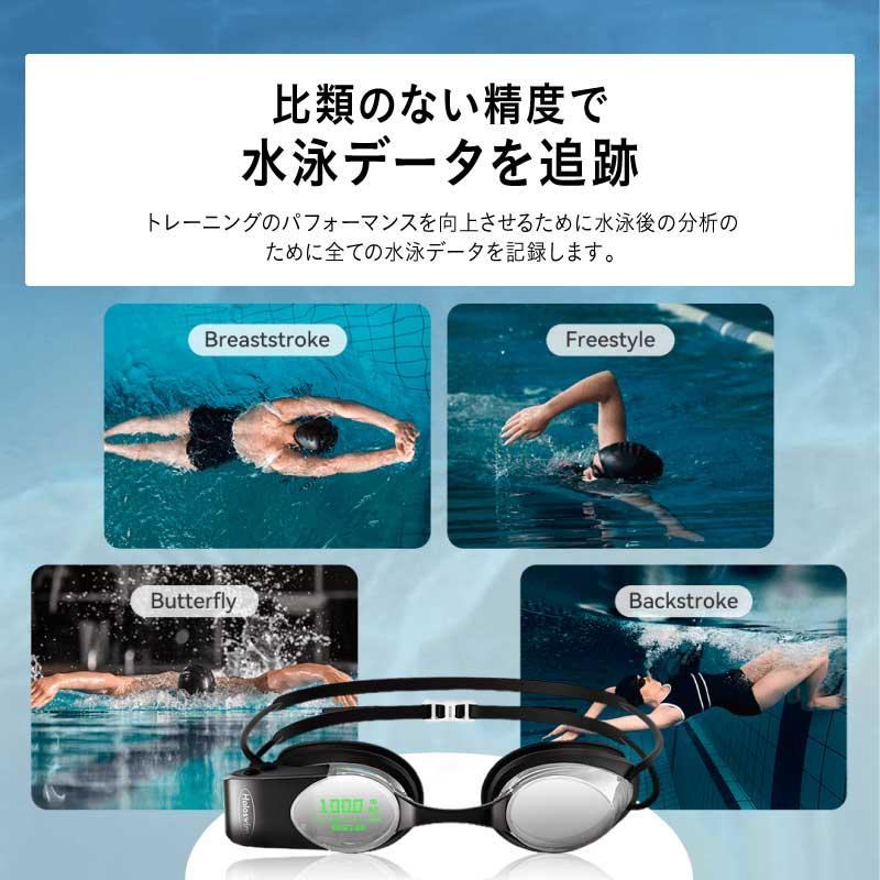 Holoswim ホロスイム 競技用 スイムゴーグル グッドデザイン賞 AR