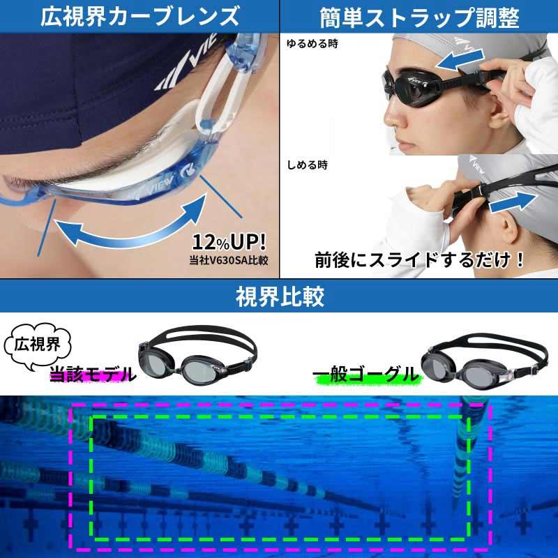 DRAGON ゴーグル 美品　使用回数2回 ドラゴン(DRAGON) スキー スノーボードゴーグル 調光レンズ スノー