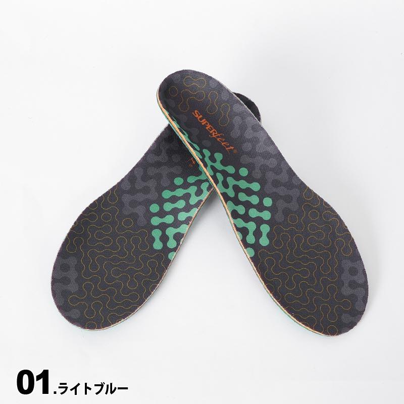 SUPERFEET/スーパーフィート メンズ＆レディース インソール ACTIVE