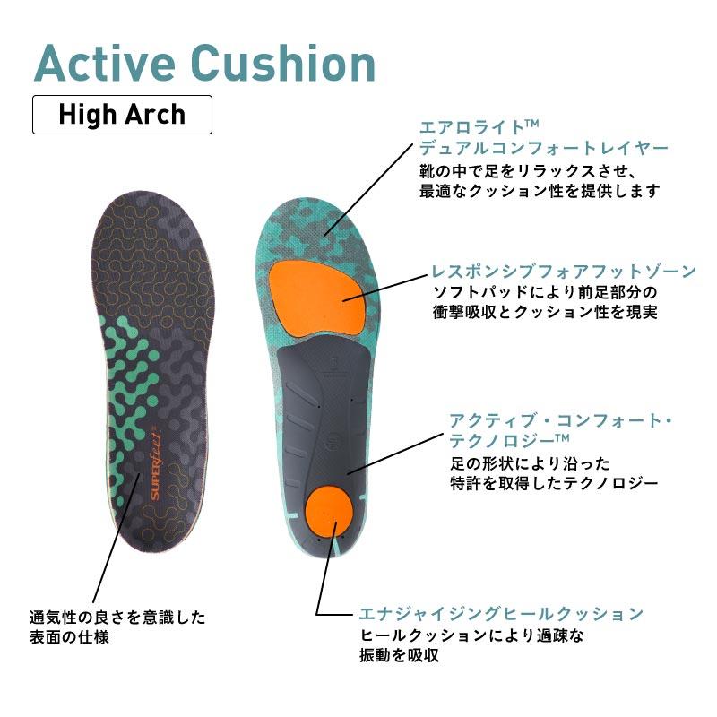 【美品27cm】ACTIVE INSOLE アクティブインソール スノーボード SUPERFEET/スーパーフィート メンズ＆レディース インソール ACTIVE