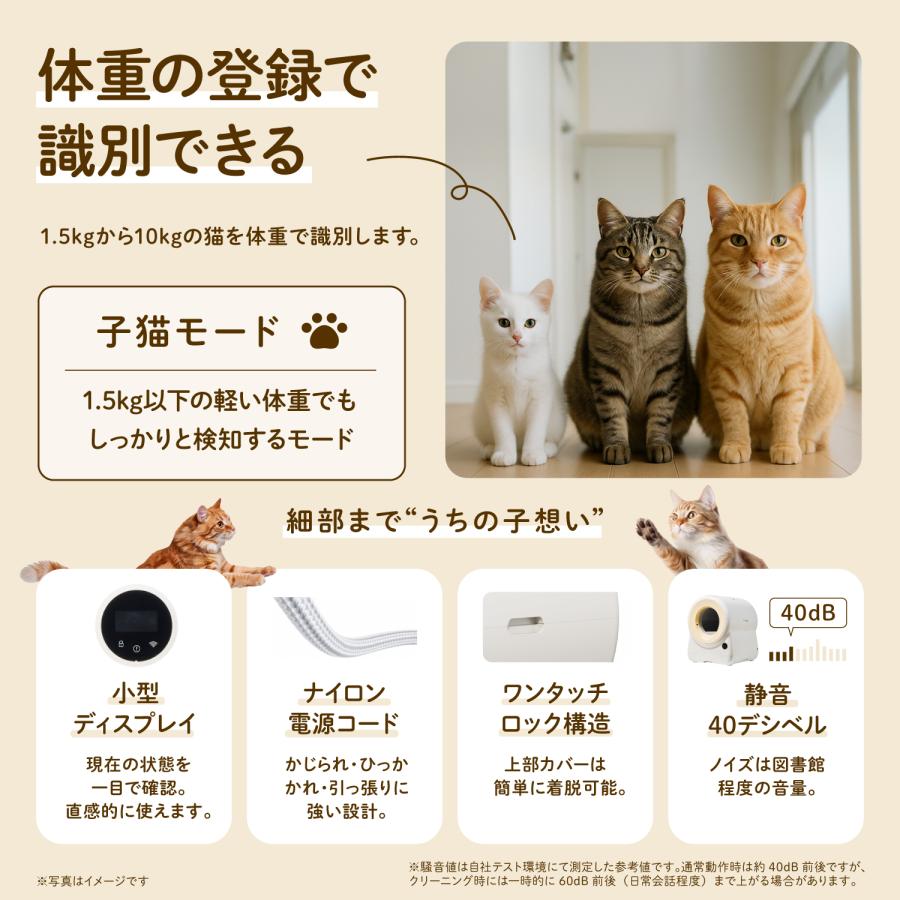当日発送][1年保証付][クーポン5,000円引き] 猫トイレ 全自動 清掃