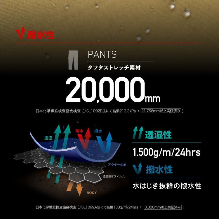 ICEPARDAL スノーボードウェア スキーウェア ボードウェア