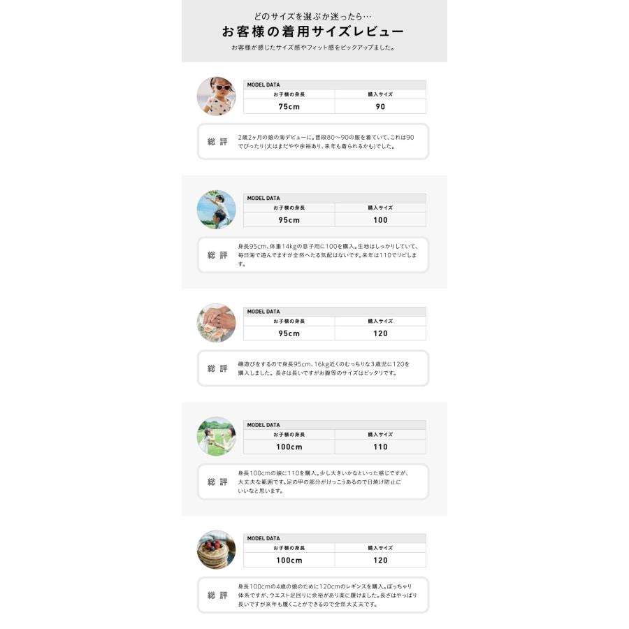 ラッシュガード キッズ レギンス トレンカ UVカット 98％ UPF50+ 90〜150cm 紫外線 男の子 女の子 男児 女児 ジュニア ベビー スクール水着 KJR-250 SK2 |  | 15