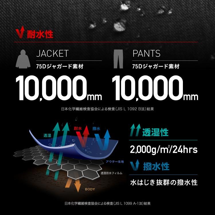 [予約]早期予約特典 スノーボードウェア 上下セット メンズ レディース スノボウェア ボードウェア スノーウェア 中綿 防寒 撥水 無地 PONTAPES PSET-30 SWE | ポンタぺス | 20