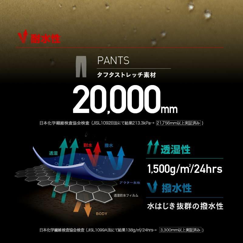 《上下で9，900円》 スノーボードウェア メンズ レディース 上下セット スキーウェア スノボ 撥水 ジャケット パンツ ウェア 冬 おしゃれ オーバーサイズ PN-2601_37